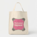 Recherche de mécanique sacs Moteur