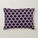 Recherche de expressions coussins Violet