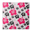 Recherche de noir rouge carreaux Floral
