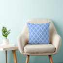 Recherche de damassé bleu clair maison deco Cru