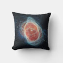Recherche de télescope coussins Espace