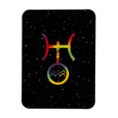 Recherche de uranus magnete Astronomie