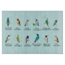 Recherche de colibris planches à découper Nature