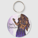 Recherche de ventre porteclés Danse