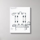 Zoek naar engels canvas prints Tekenen