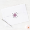 Recherche de fleurs de dahlia autocollants Floral