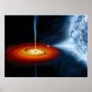 Recherche de objets astronomiques posters Univers