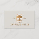 Recherche de arbre racines cartes visite Entraîneur