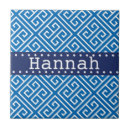 Zoek naar greek tegels Patroon