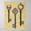 Recherche de vieille clé posters Antique