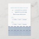 Recherche de bleu marine aqua invitations Couple