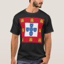 Recherche de madère vêtements Portugais