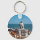 Recherche de church porteclés Travel