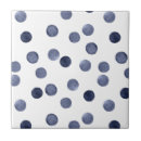 Recherche de point polka carreaux Blanc