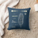Recherche de sorcellerie décoration coussins Toute personne