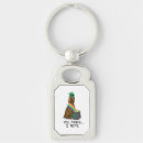 Recherche de st patricks day porteclés Leprechaun