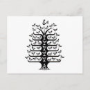 Recherche de coq vintage cartes postales Illustration