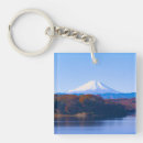 Recherche de fuji porteclés Montagne
