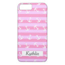 Zoek naar roze anker iphone hoesjes Patroon