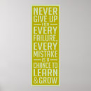 Recherche de se développer posters Motivation
