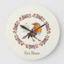 Recherche de ornithologique horloges Fleurs