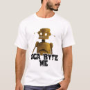 Recherche de byte tshirts Humour