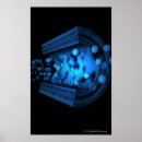 Zoek naar slagaders posters Vergroting
