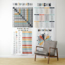 Recherche de pédagogique art Retour à l'école