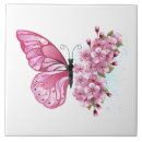 Recherche de sakura carreaux Japonaise