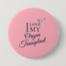 Recherche de greff badges Greffe d'organe