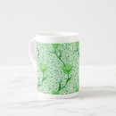 Recherche de art nouveau tasses William morris