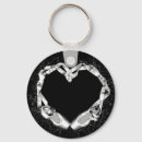 Recherche de slip porteclés Dancer