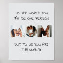 Recherche de citations jour posters Mother