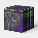 Recherche de scooter ballotins Tartan