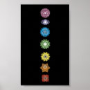 Recherche de posture de yoga posters Exercice