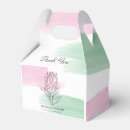 Recherche de king ballotins Pour tous