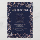 Recherche de souhaits invitations Fleurs