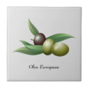 Zoek naar keuken tegels Kleur