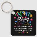 Recherche de fournisseur porteclés Prestataire