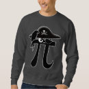 Recherche de taux de pi Maths