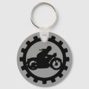 Recherche de le trafic porteclés Route