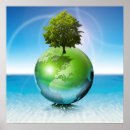 Recherche de écosystème posters Eau