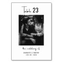 Recherche de de photo de mariage table cartes Réception