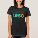 Recherche de limité tshirts Rétro
