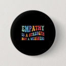 Recherche de force badges Famille