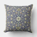 Recherche de holland coussins William morris