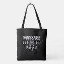Recherche de massage sacs Guérison