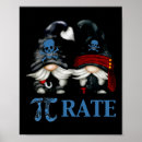 Recherche de nombre pi posters Algèbre