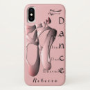 Recherche de chaussures iphone coques Nom