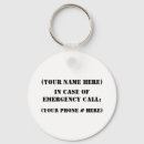 Recherche de urgence porteclés Appel